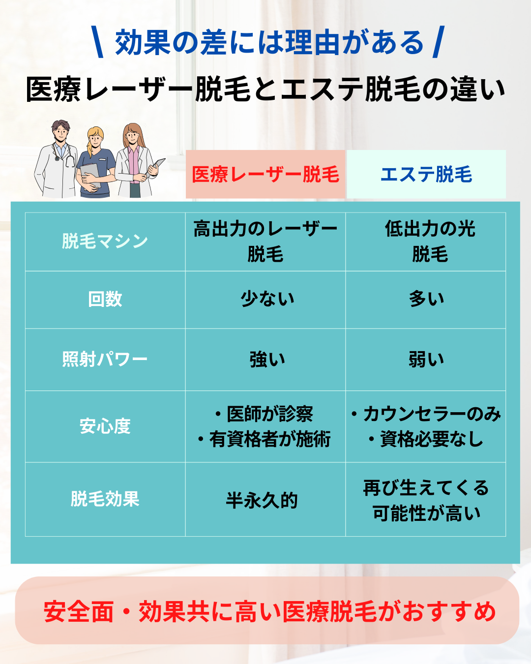 https://aak-clinic.com/recommendation/data/4e8e432e400451d992c0a577e255e8ced89844ef.png